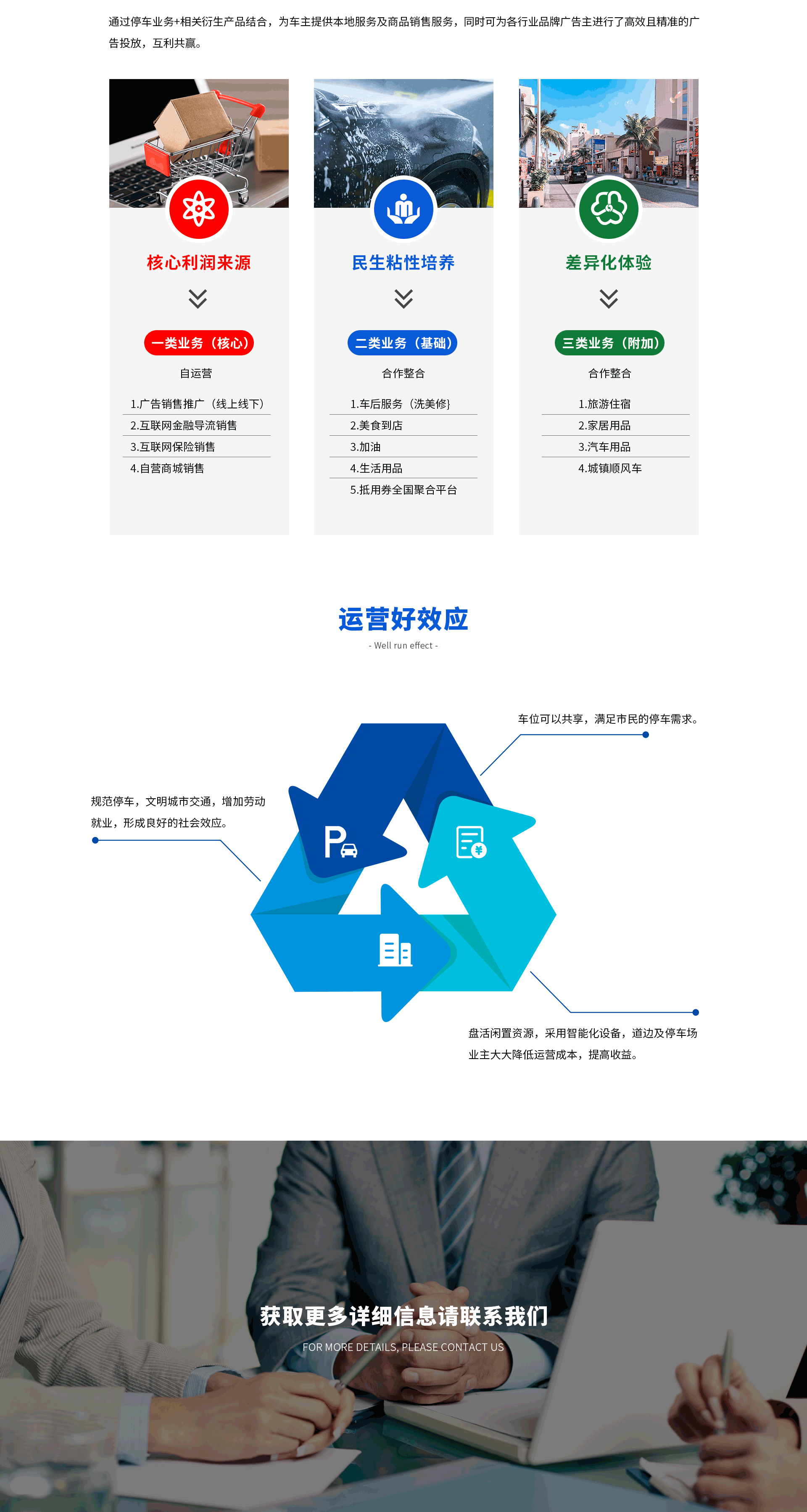 運營產(chǎn)品體系介紹_05.gif